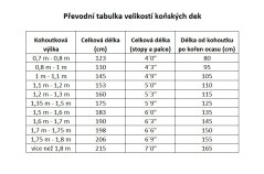 EQUITHEME TYREX 1200D/150g Recycled výběhová deka pro koně šedá