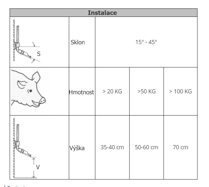 Napáječka pro prasata OPTIFLO 1/2