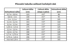 RIDING WORLD Sada odpocovací deka + bandáže + stájovka + vodítko pro koně