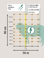 Síť ohradníku pro ovce OVINET 90cm, 14 kolíků 2 hroty, 50m