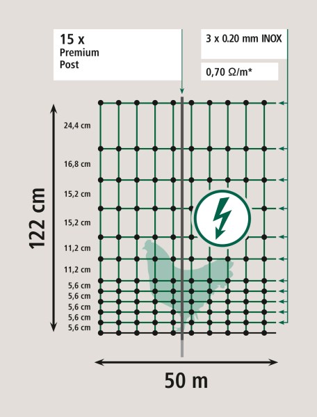 Síť ohradníku pro drůbež AKO Premium zelená, výška 122cm/50m, 2 hroty