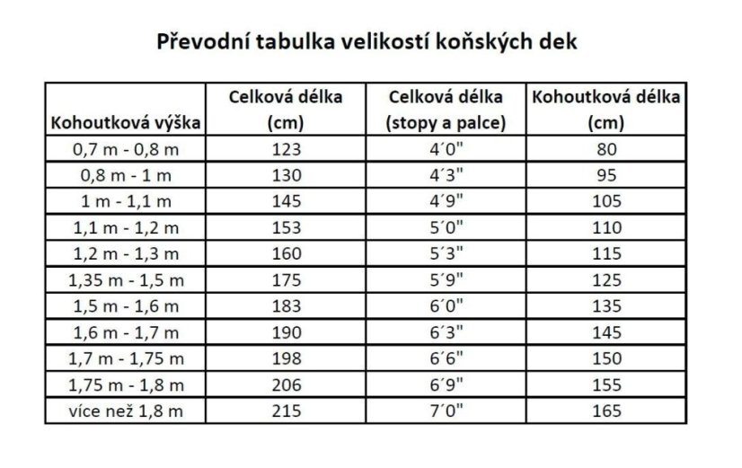 EQUITHEME TYREX 1200D Recycled výběhová deka pro koně šedá