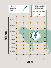 Síť ohradníku pro ovce OVINET 90cm, 14 kolíků 1 hrot, 50m