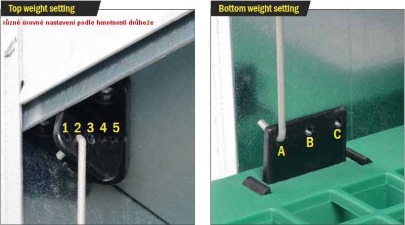 G-line automatické nášlapné krmítko pro slepice