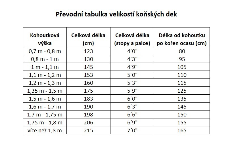 RIDING WORLD Eco 1200D/0g výběhová deka pro koně modrá