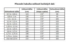 Výběhová deka pro koně EQUITHEME TYREX 1200D Recycled šedá