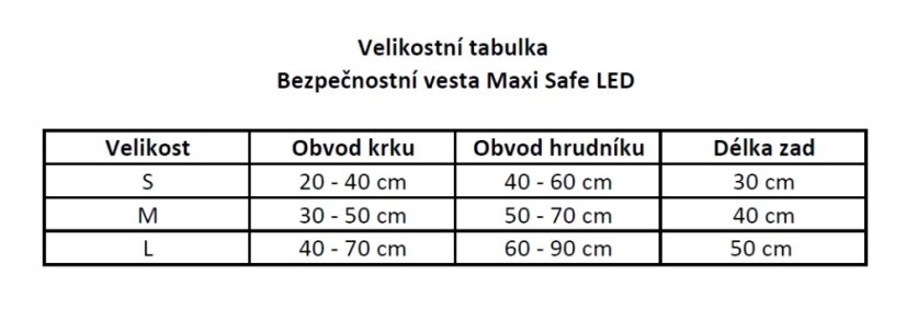 Bezpečnostní vesta pro psy MAXI SAFE Led - Velikost: S
