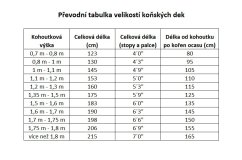 EQUITHEME TYREX 1200D/150g Recycled výběhová deka pro koně šedá