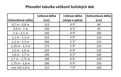 Odpocovací deka RIDING WORLD černošedá