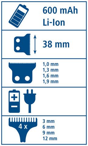 CLIPSTER akumulátorový stříhací strojek DropiX